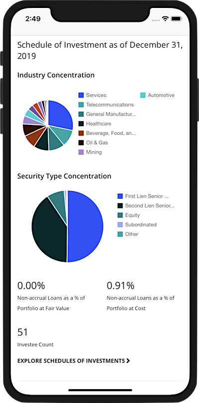 BDCCollateral mobile screenchot